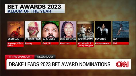 current nominations for bet award for best actor|2023 BET Awards: A Look Into Nominees For Best Actor.